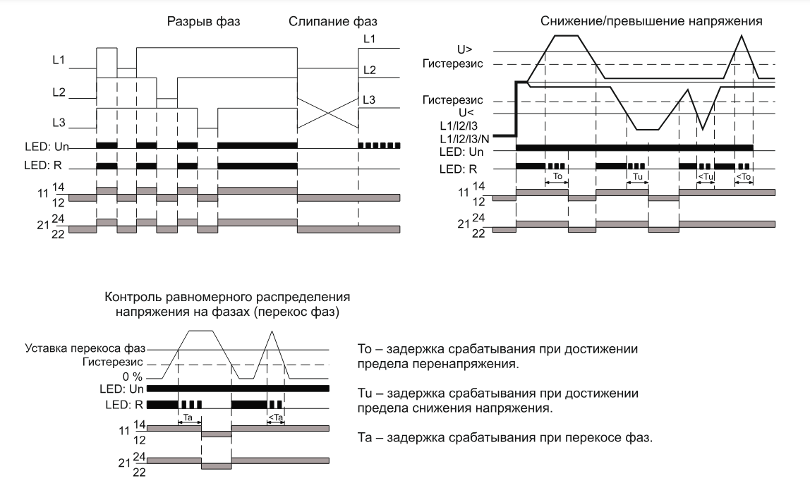ONI relay_diagram.PNG